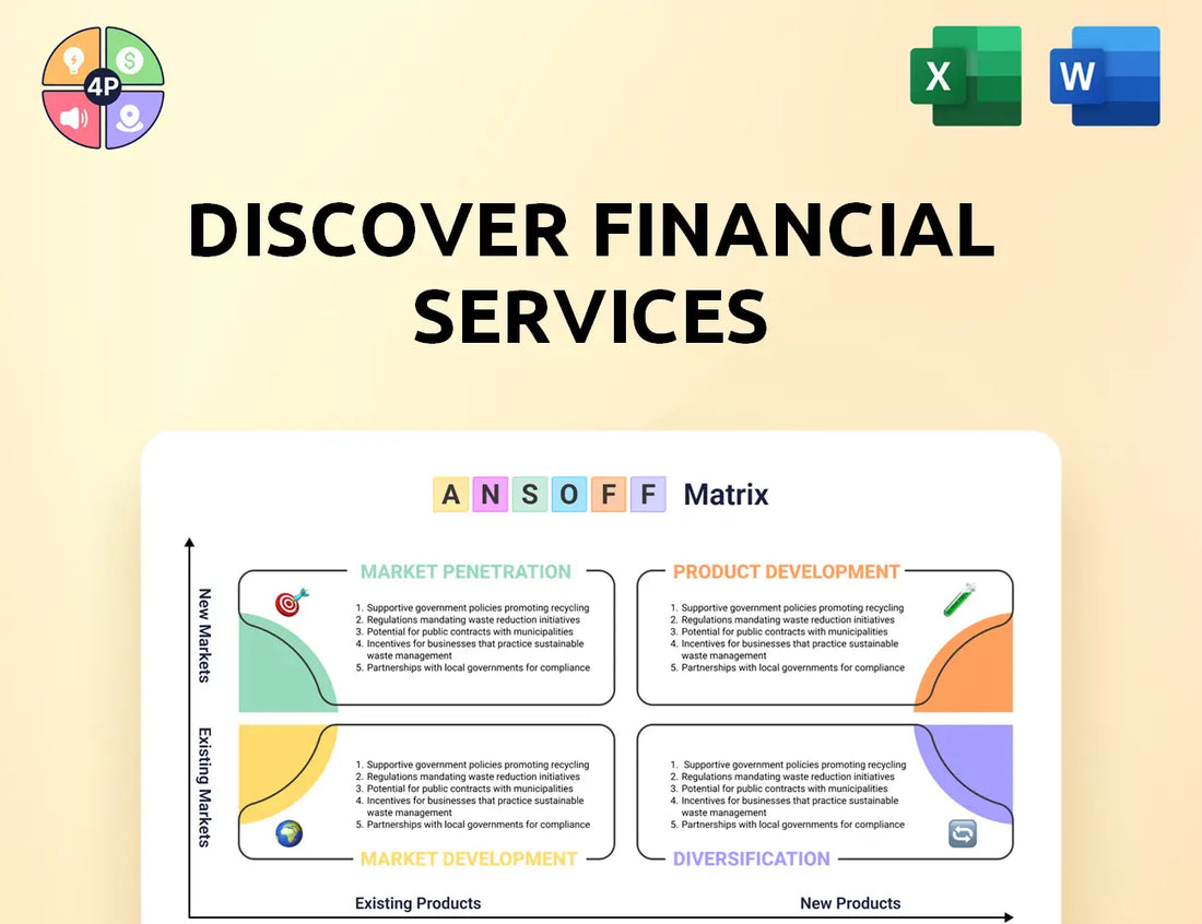 Discover Ansoff Matrix