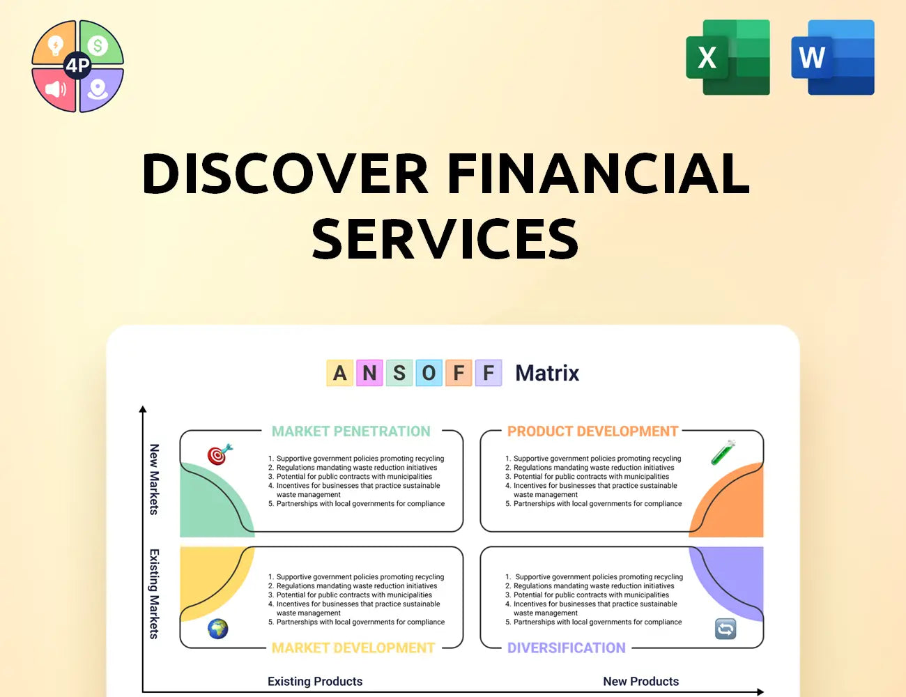 Discover Ansoff Matrix