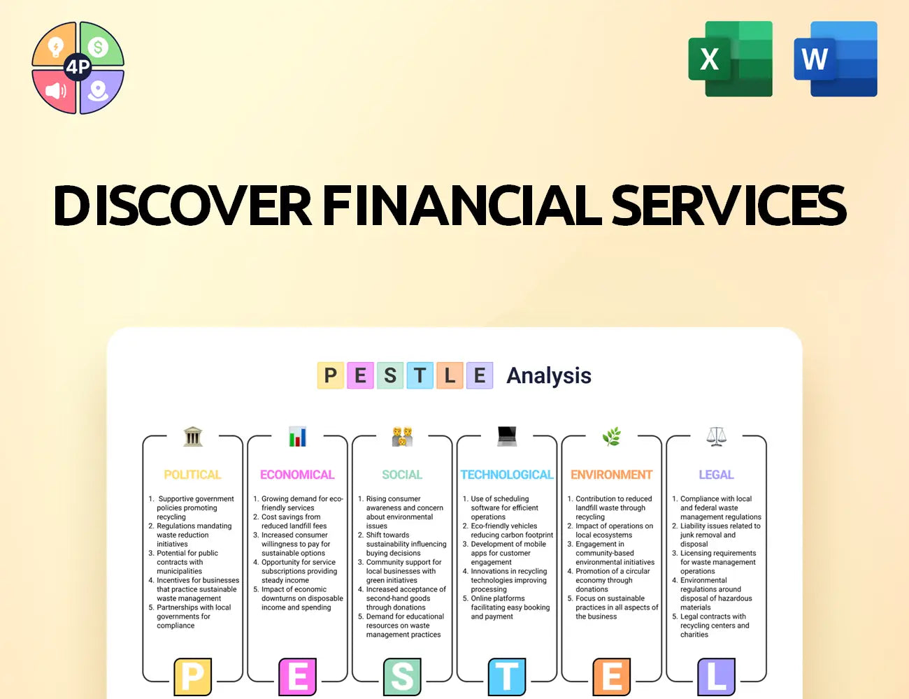 Discover Pestle Analysis