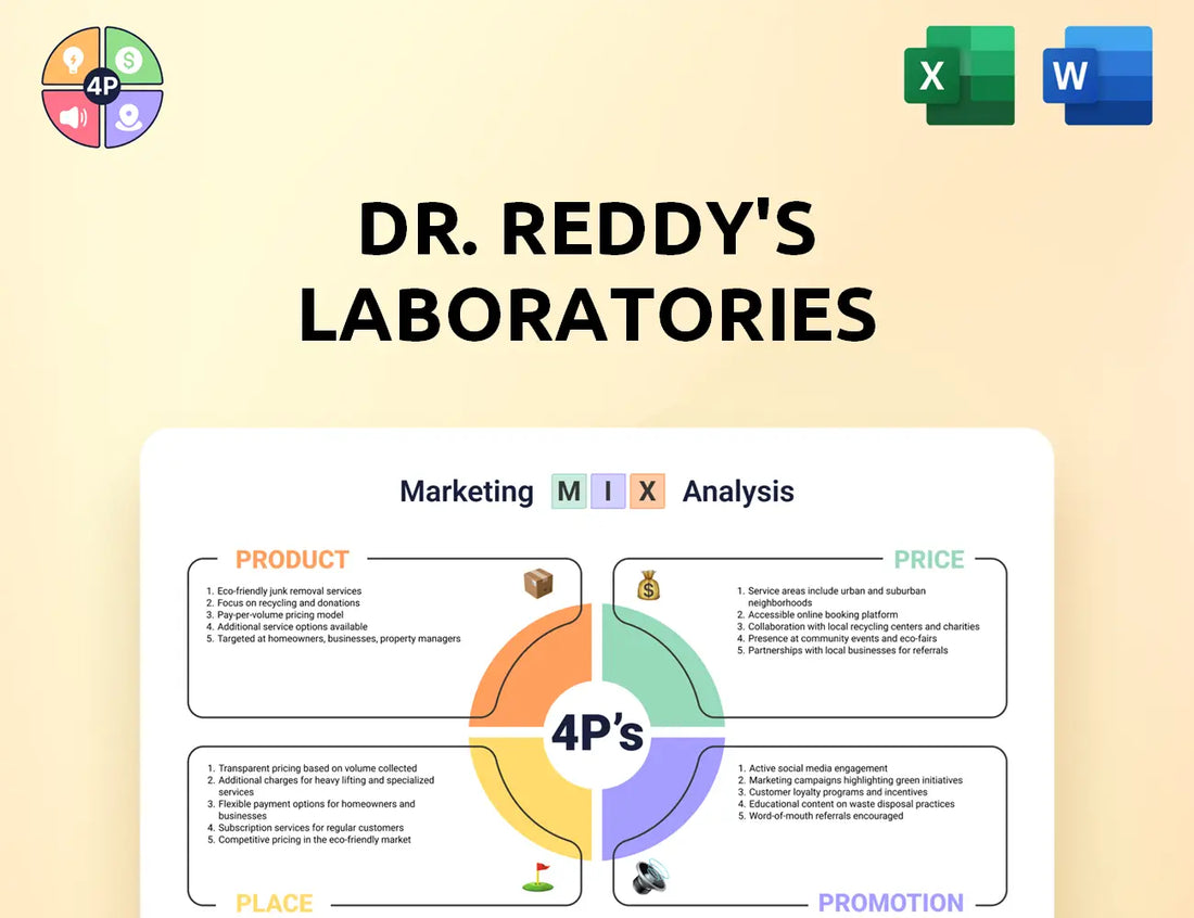 Drreddys Marketing Mix