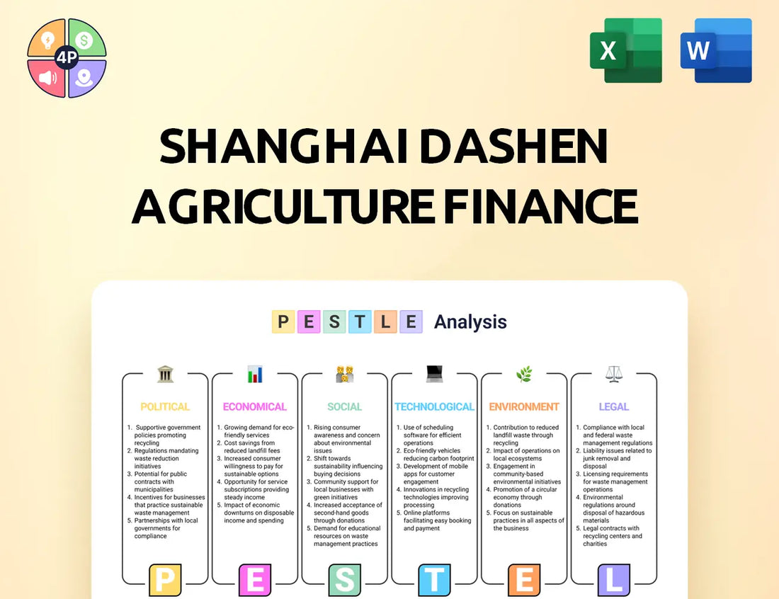 Dsgd Sh Pestle Analysis