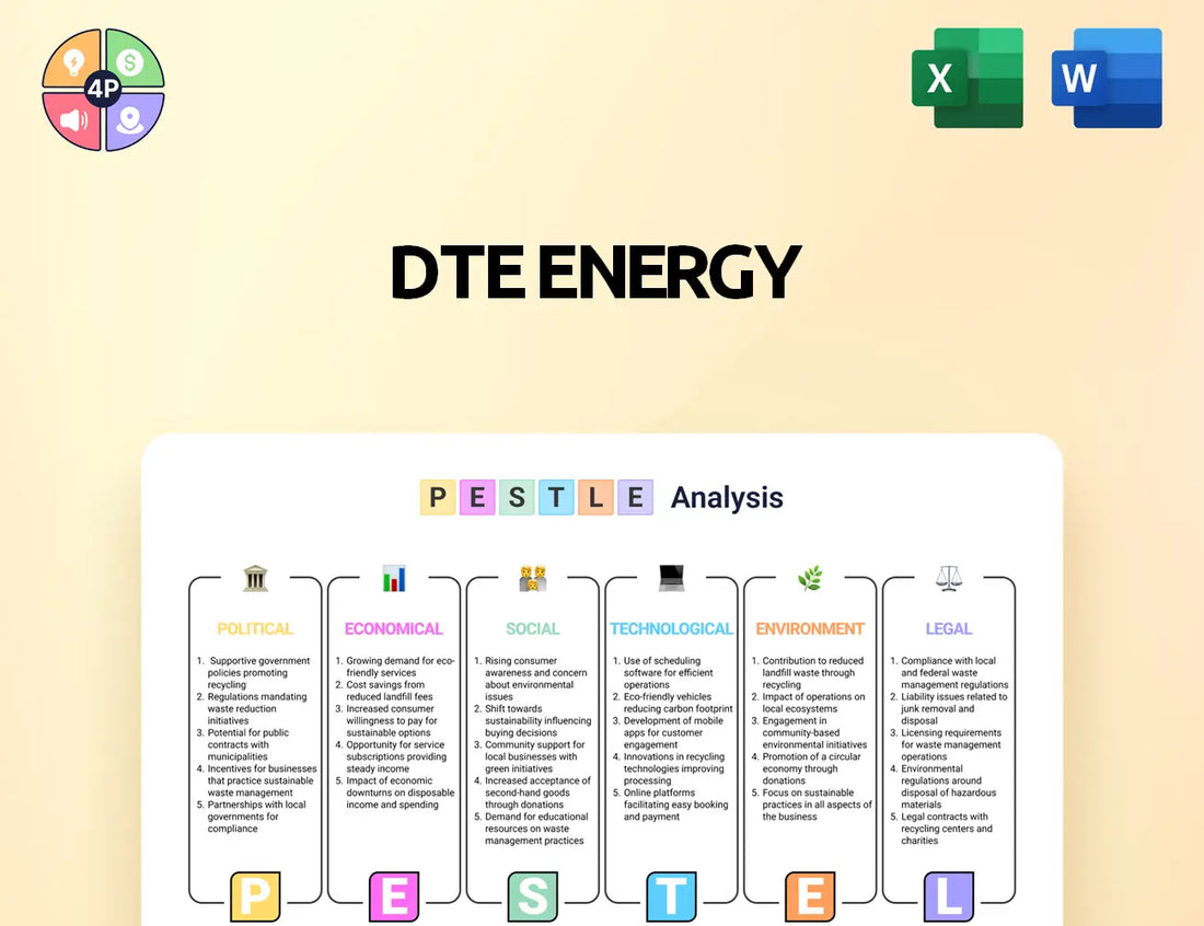 Dteenergy Pestle Analysis