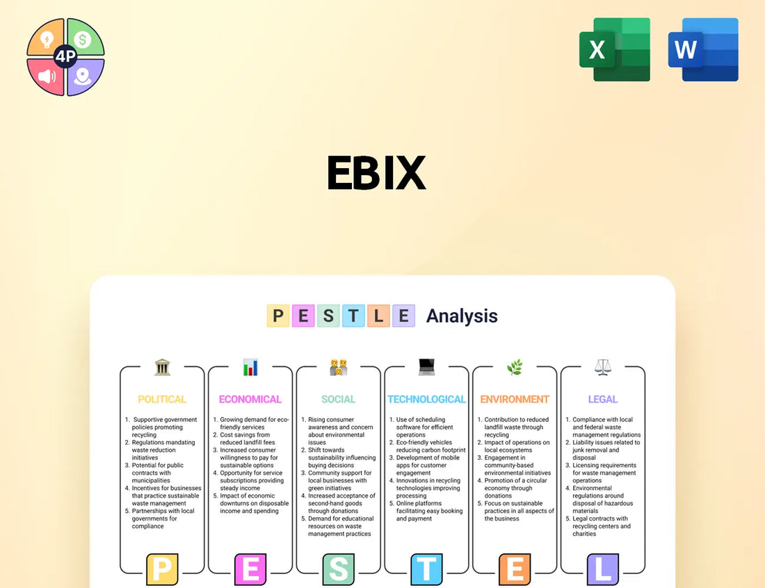 Ebix Pestle Analysis