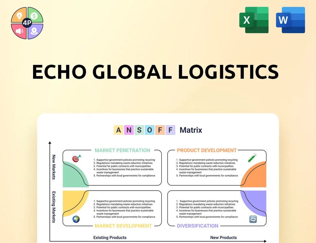 Echo Ansoff Matrix
