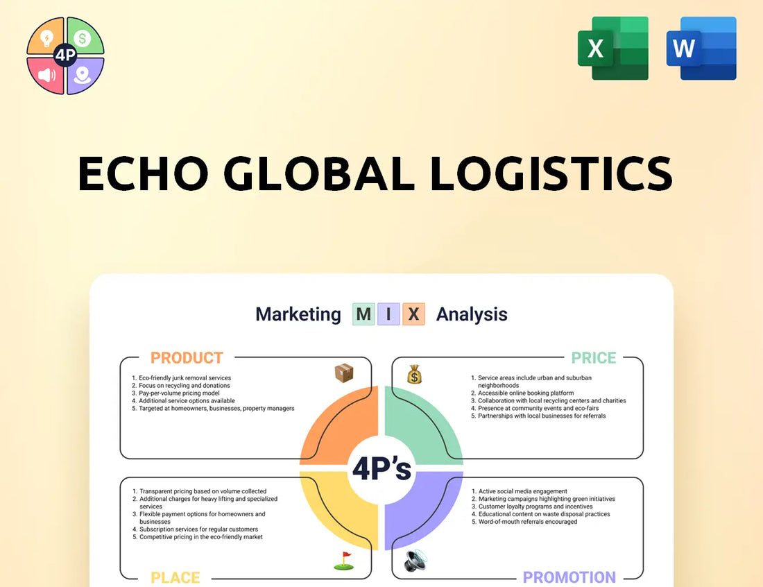 Echo Marketing Mix