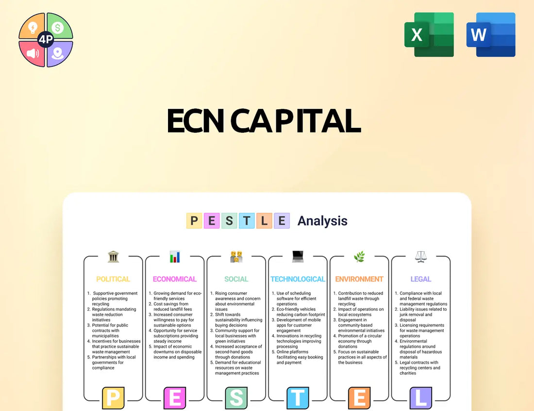 Ecncapitalcorp Pestle Analysis