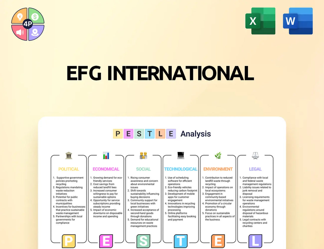 Efgfg Pestle Analysis