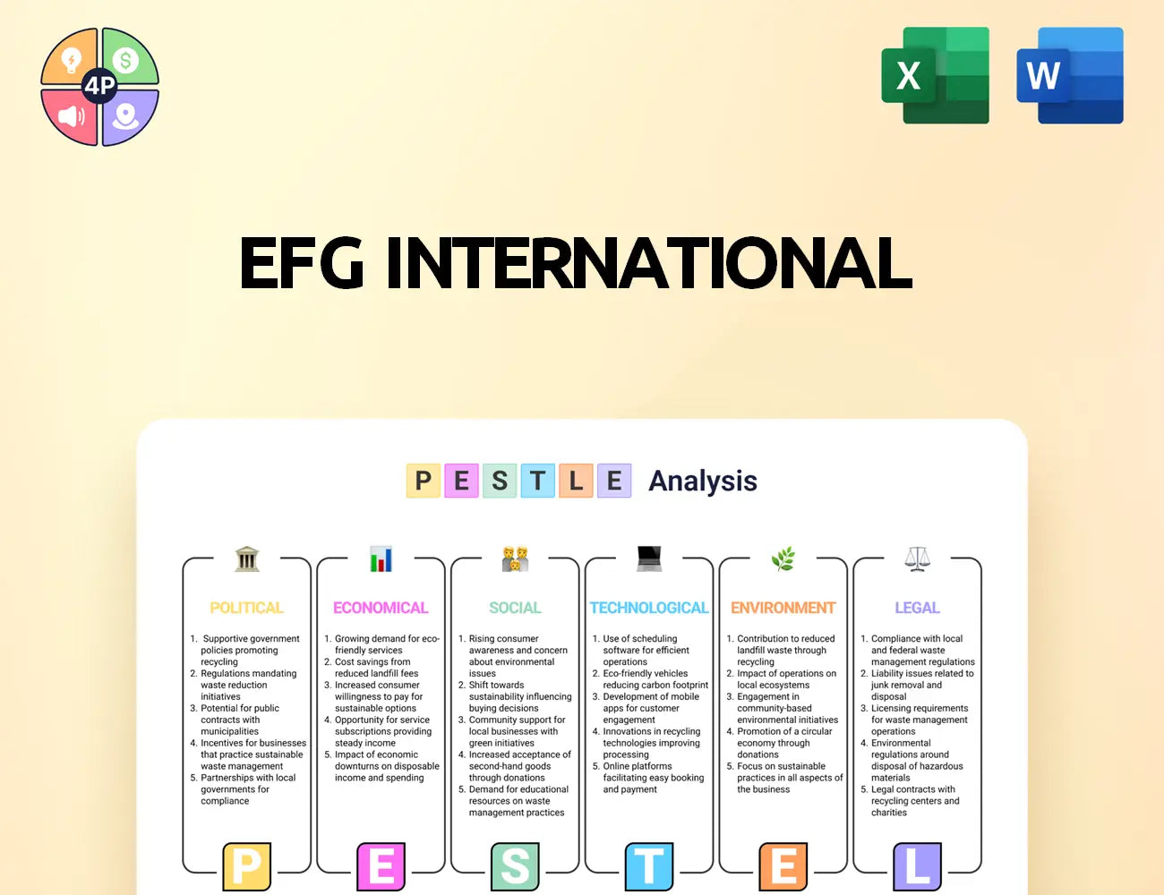 Efgfg Pestle Analysis