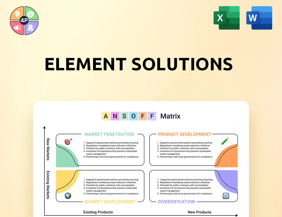 Elementsolutionsinc Ansoff Matrix