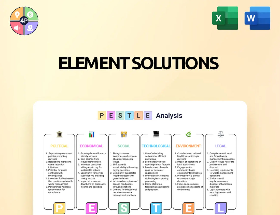 Elementsolutionsinc Pestle Analysis