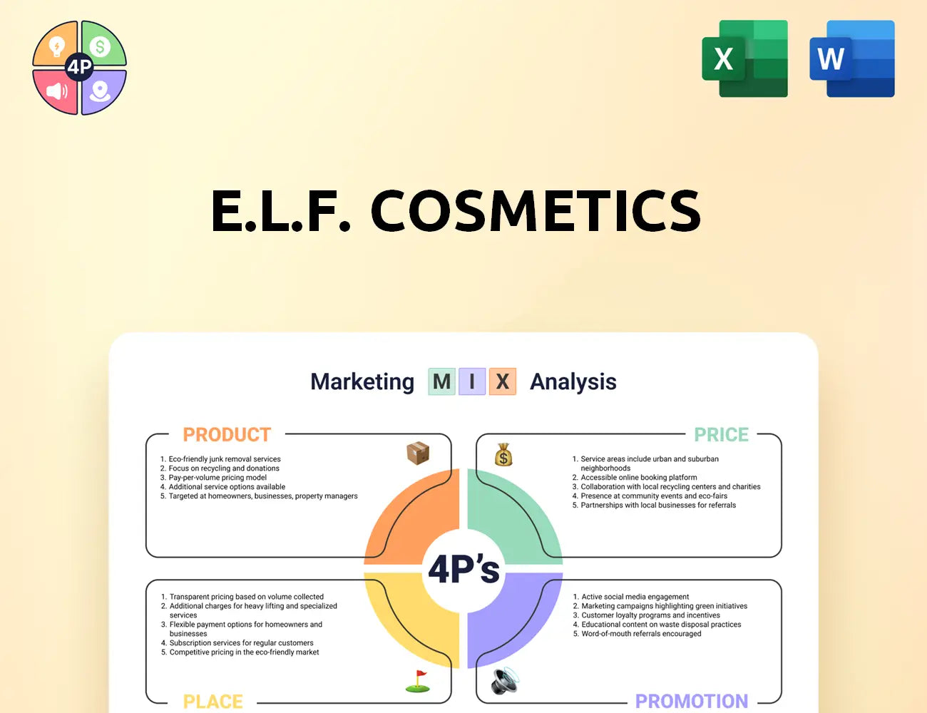 Elfcosmetics Marketing Mix