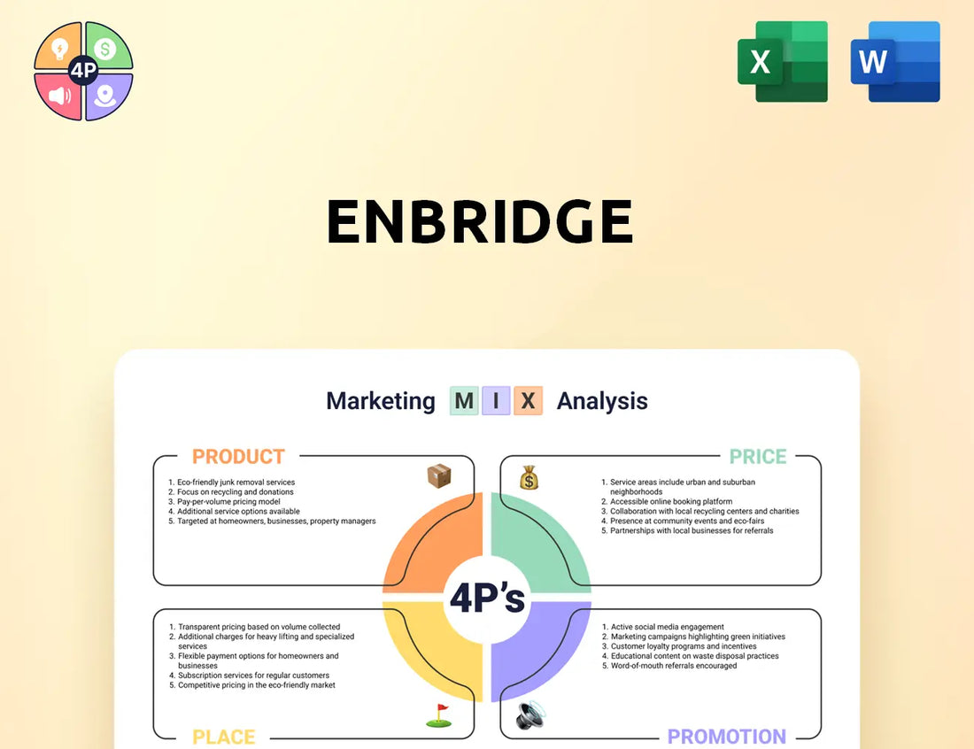 Enbridge Marketing Mix