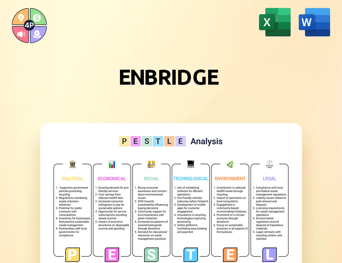 Enbridge Pestle Analysis