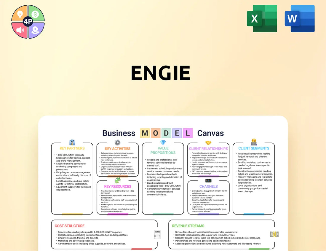 Engie Canvas Business Model