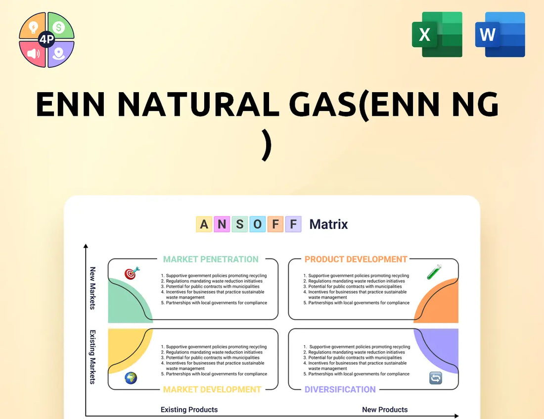 Enn Ng Ansoff Matrix