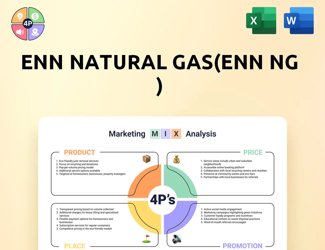 Enn Ng Marketing Mix
