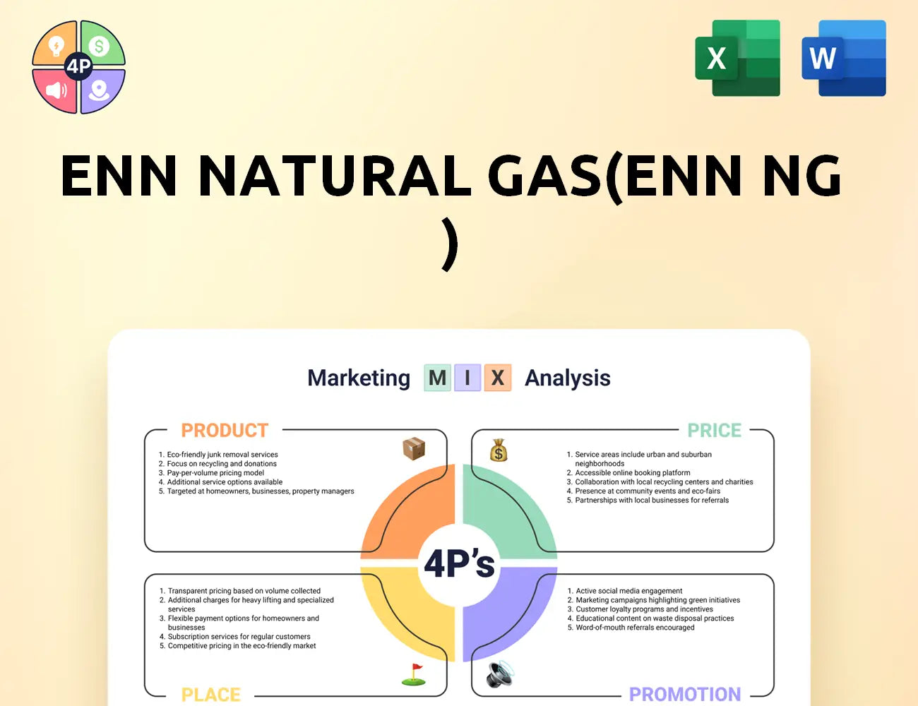 Enn Ng Marketing Mix