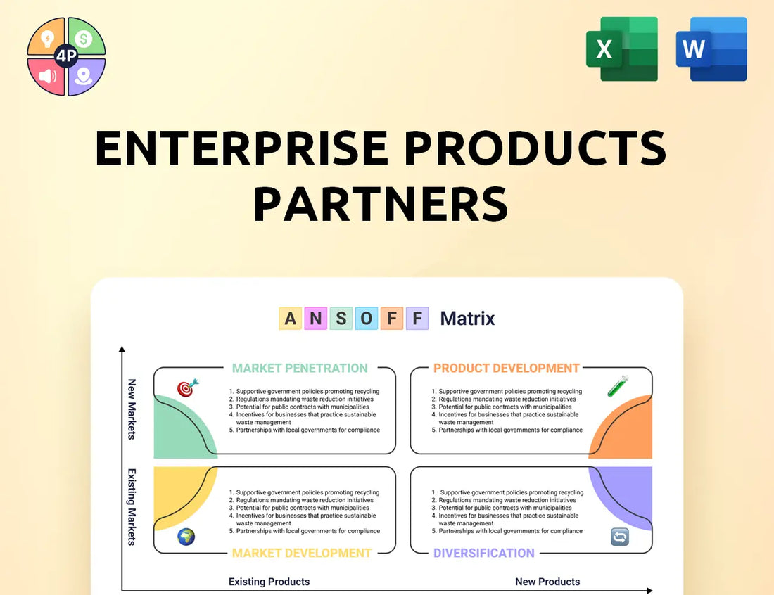 Enterpriseproducts Ansoff Matrix