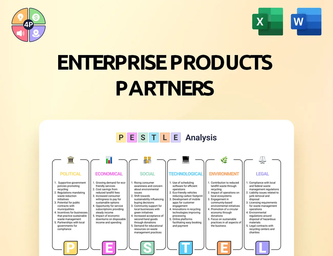 Enterpriseproducts Pestle Analysis