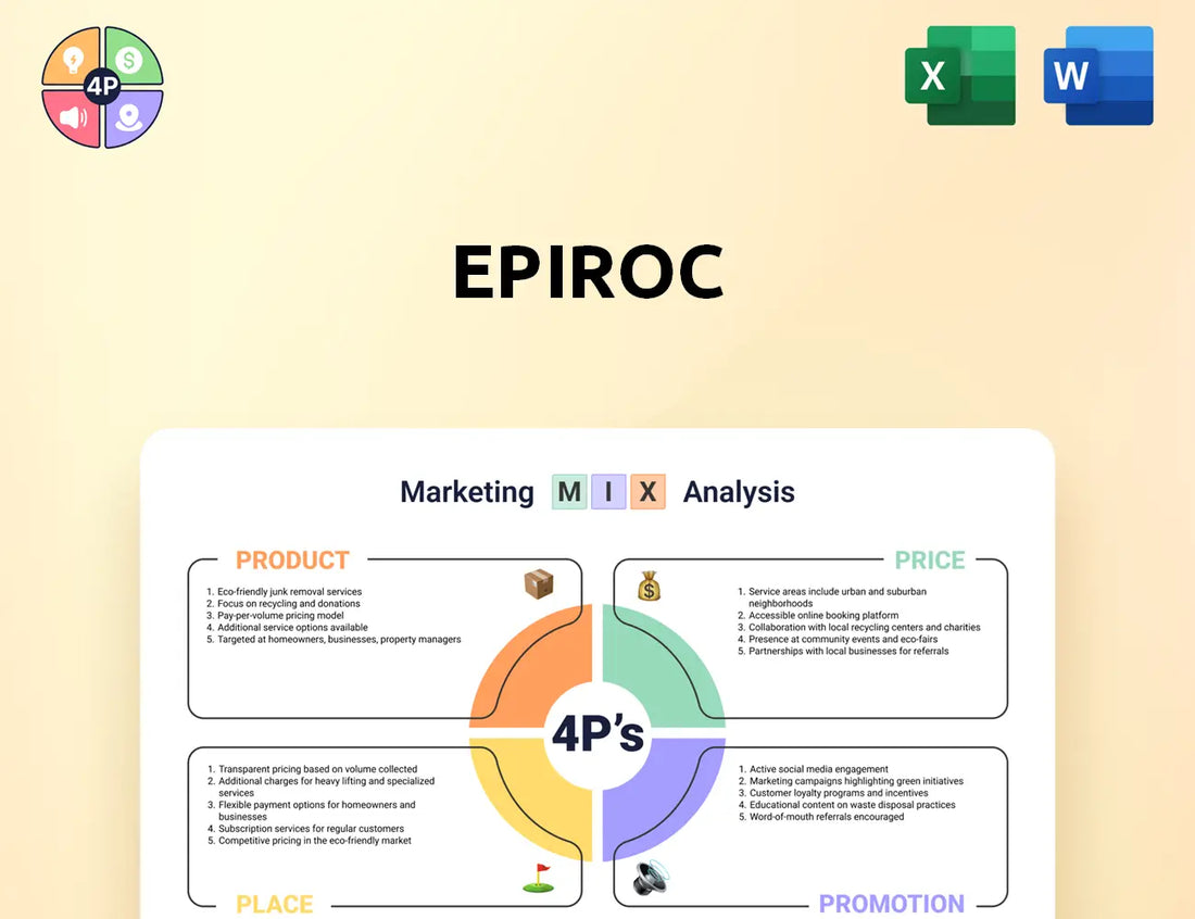 Epiroc Marketing Mix