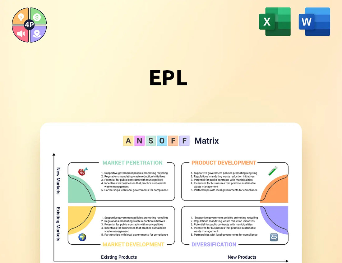 Eplglobal Ansoff Matrix