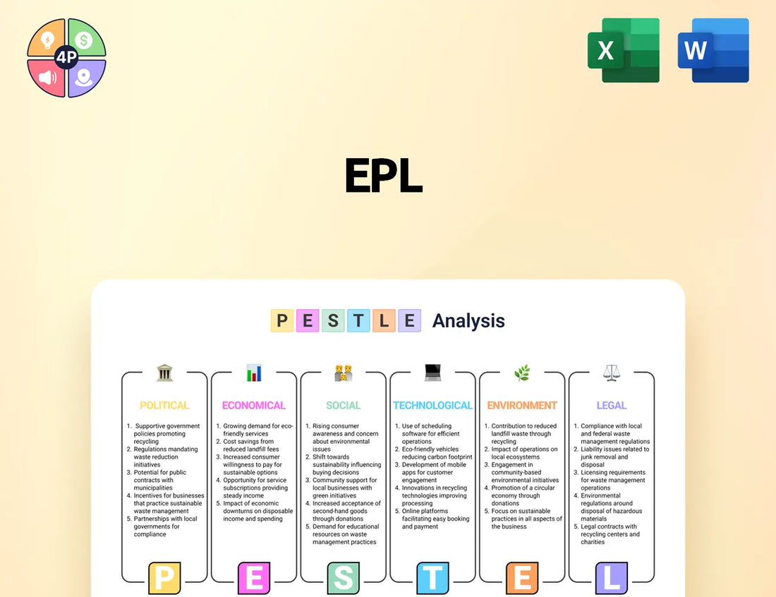 Eplglobal Pestle Analysis