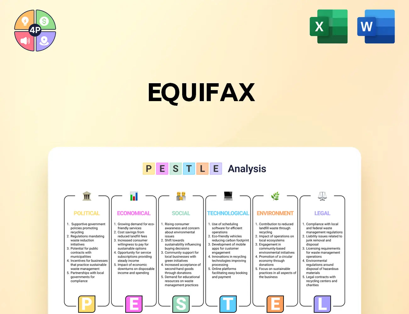 Equifax Pestle Analysis