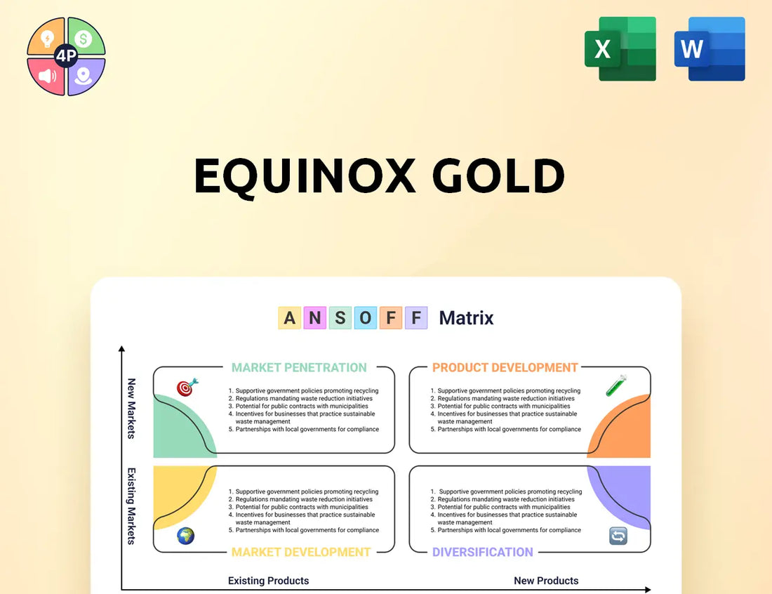 Equinoxgold Ansoff Matrix