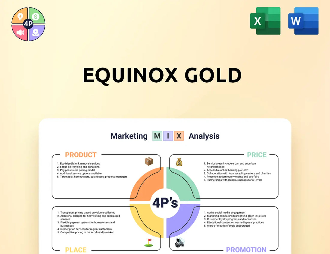 Equinoxgold Marketing Mix