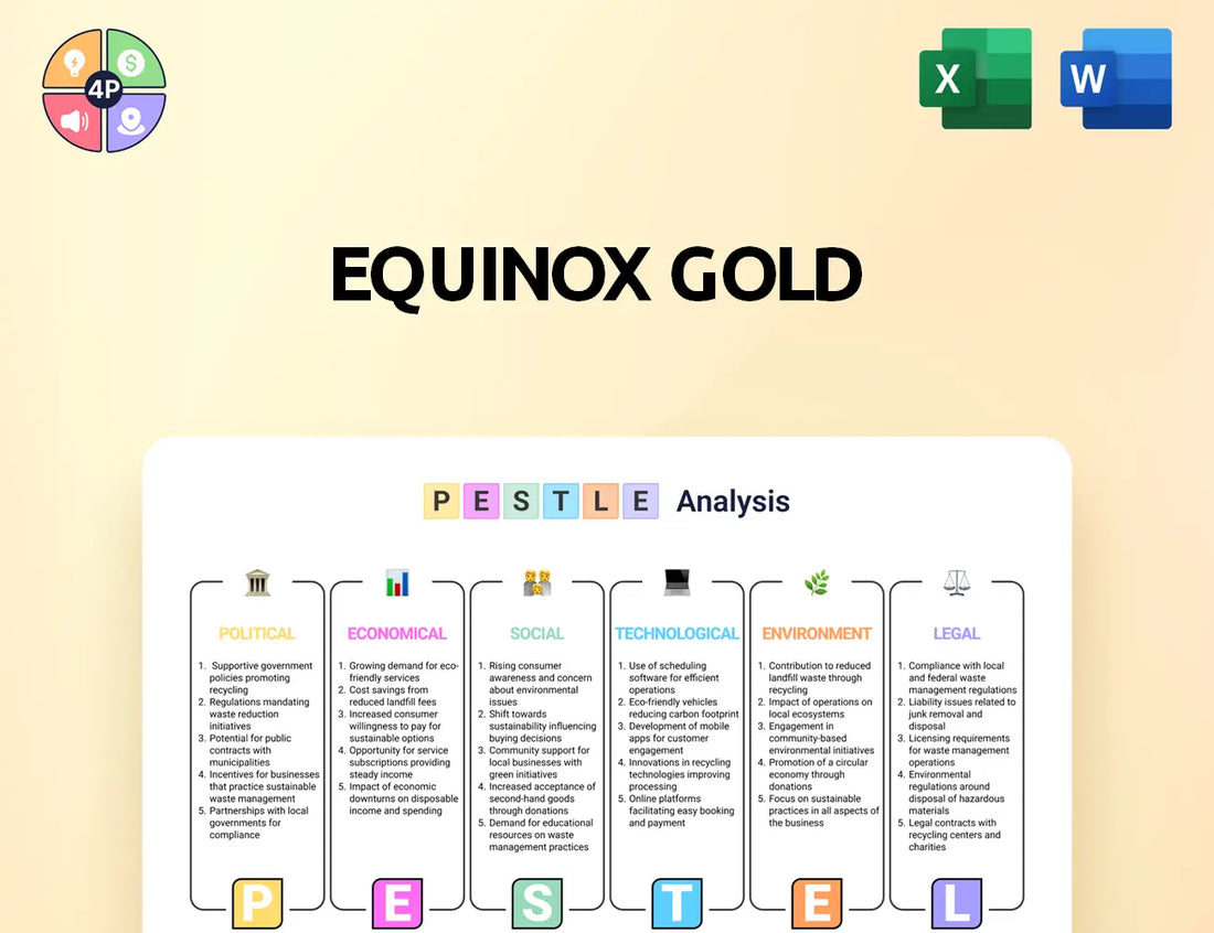 Equinoxgold Pestle Analysis