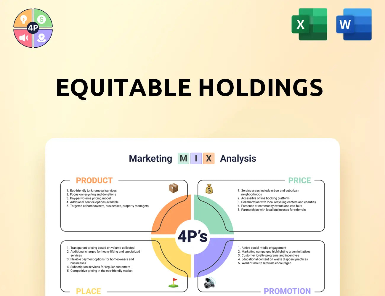 Equitable Marketing Mix