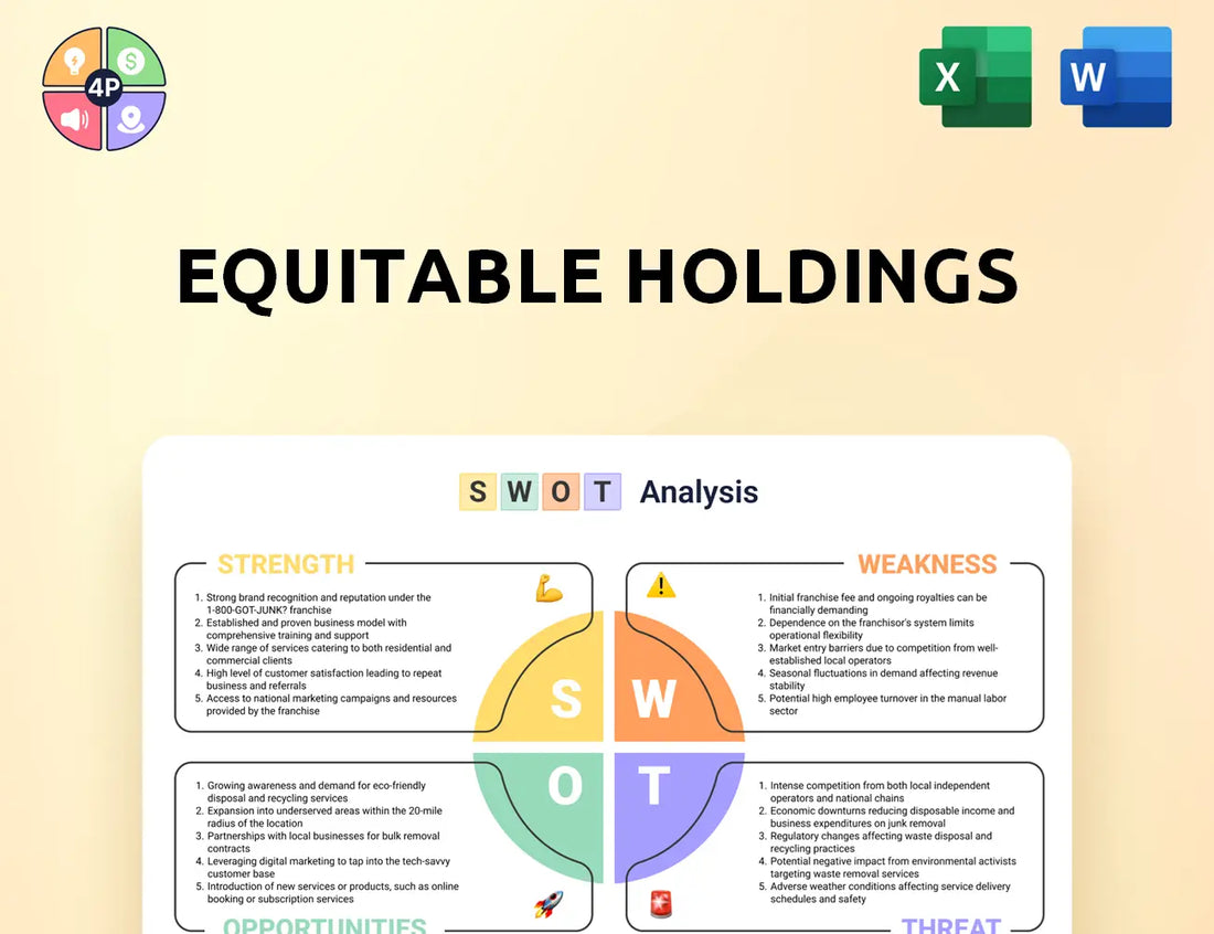 Equitableholdings Swot Analysis