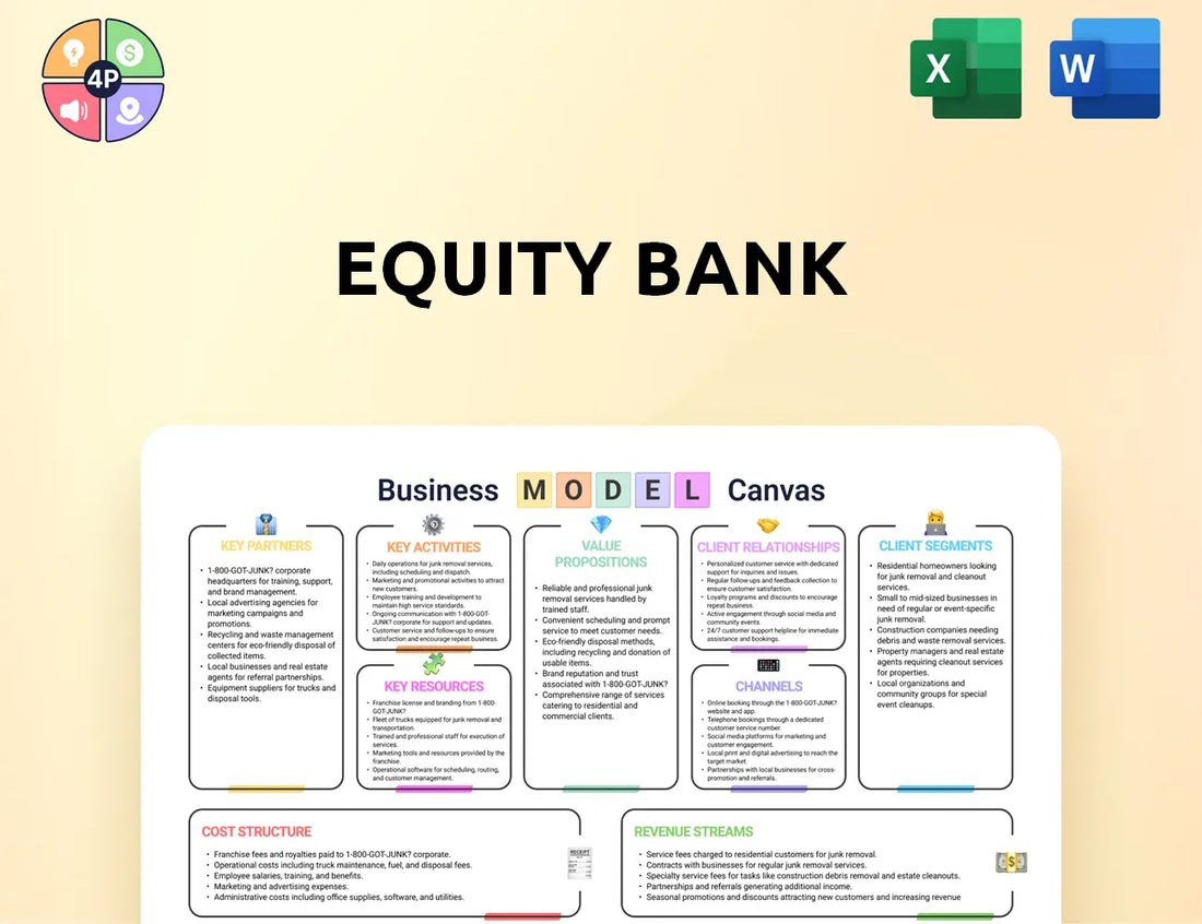Equitybank Canvas Business Model