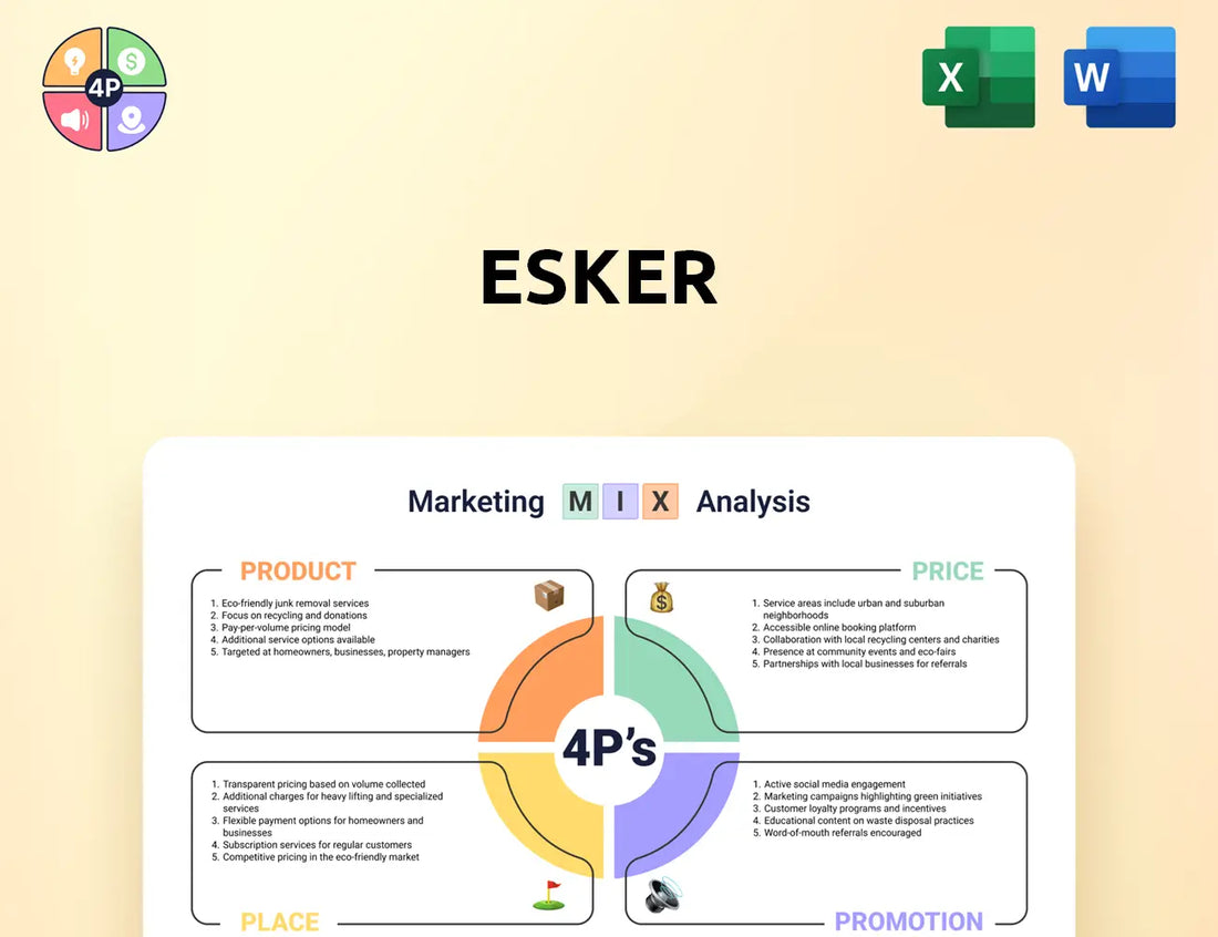 Esker Marketing Mix
