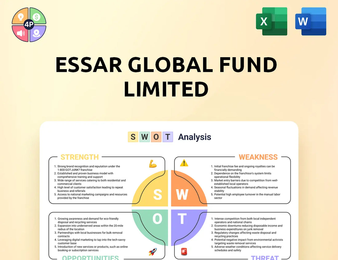 Essar Swot Analysis