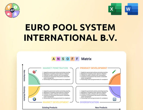 Europoolsystem Ansoff Matrix