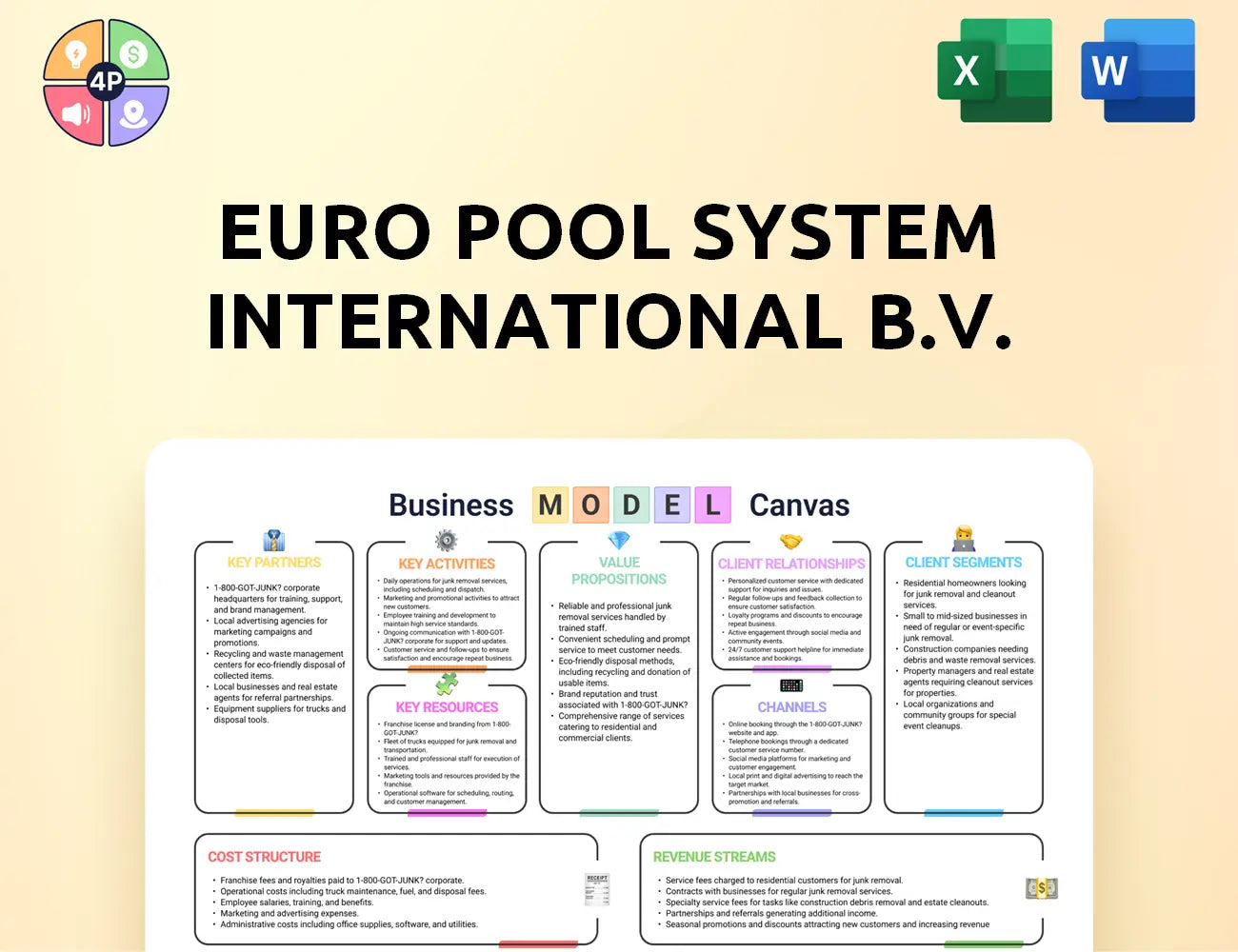 Europoolsystem Canvas Business Model