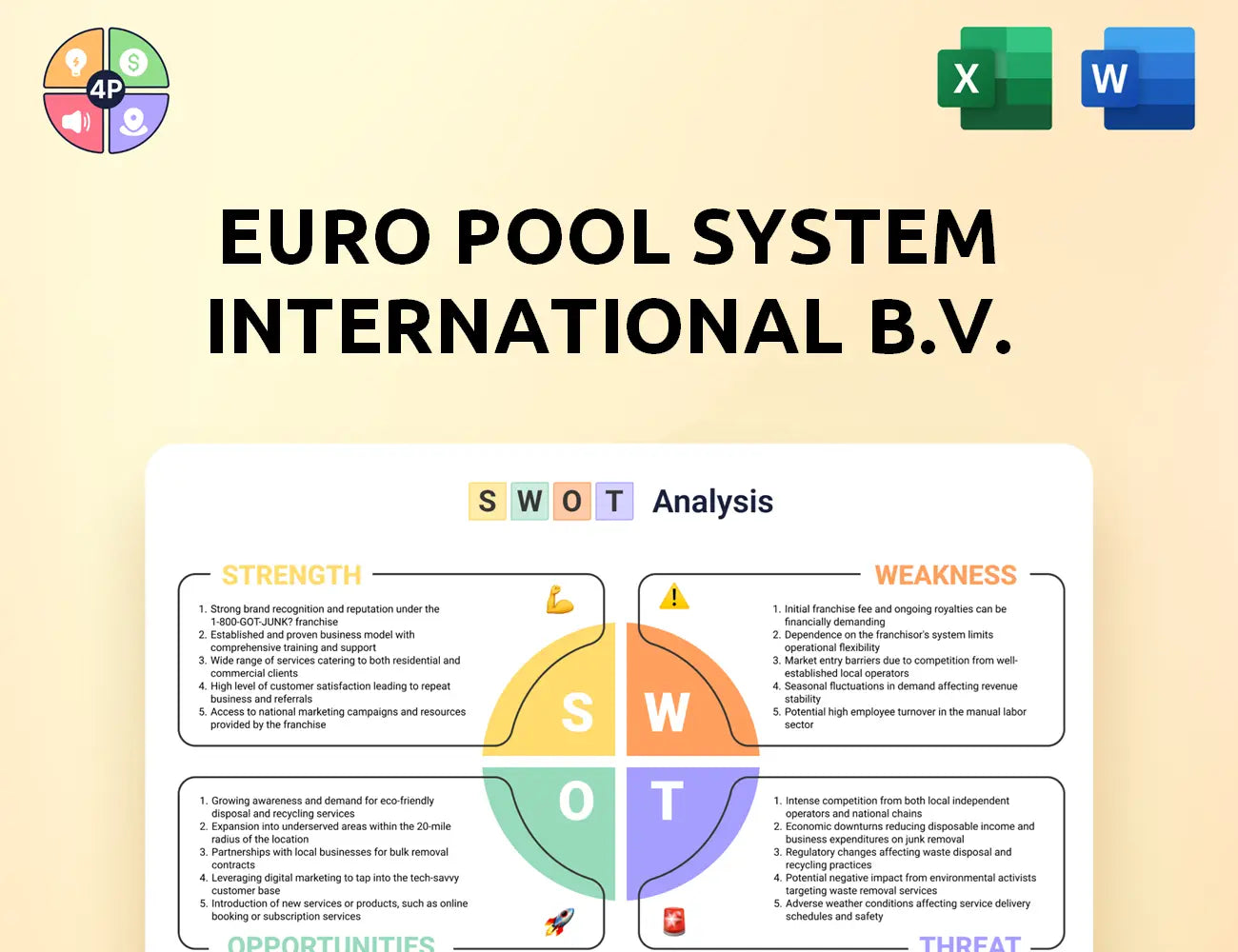 Europoolsystem Swot Analysis
