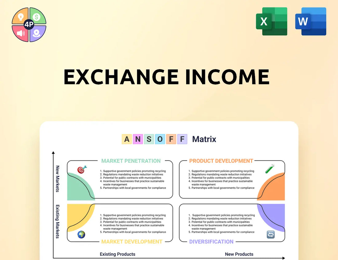 Exchangeincomecorp Ansoff Matrix