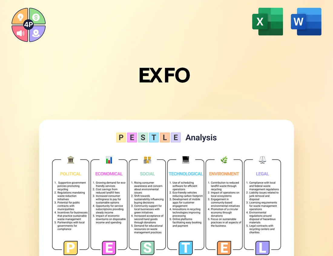 Exfo Pestle Analysis