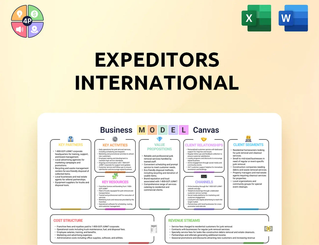 Expeditors Canvas Business Model