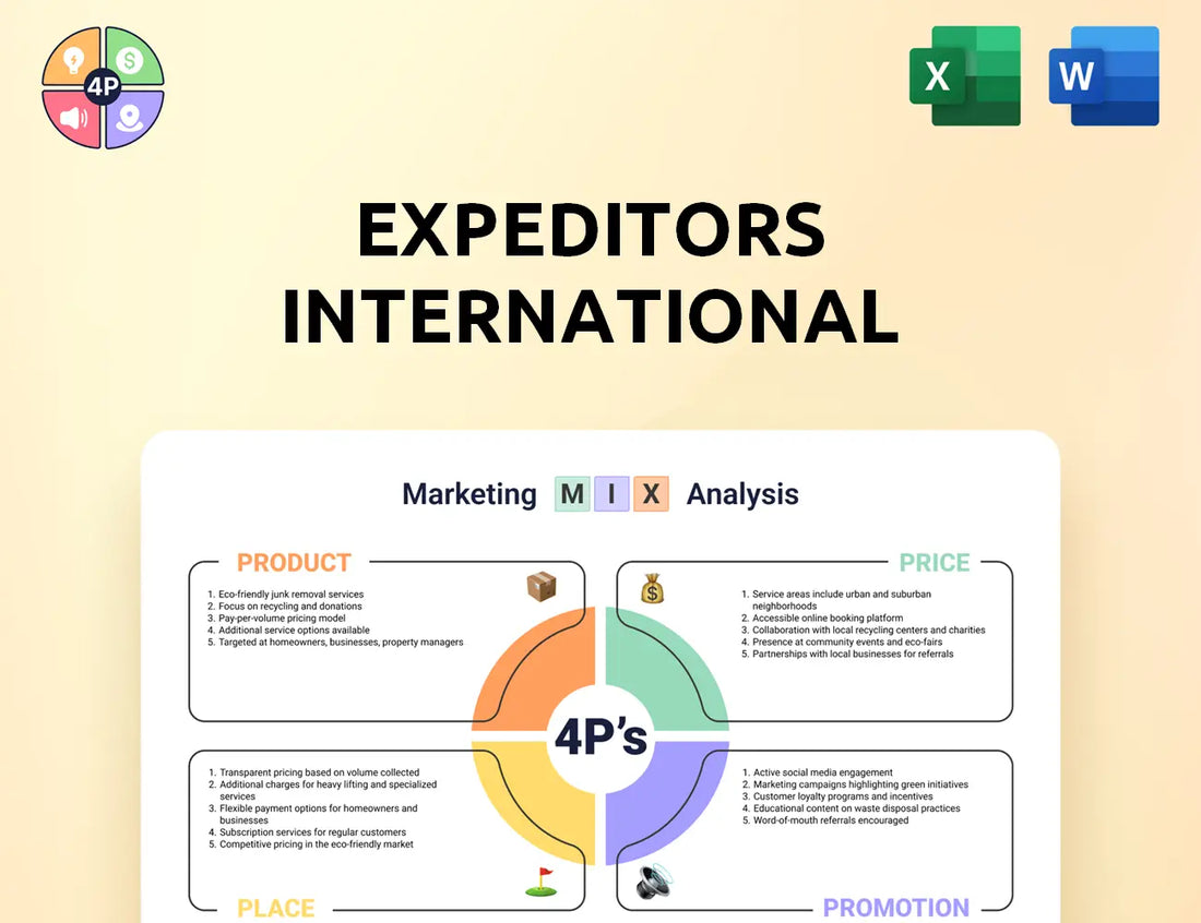 Expeditors Marketing Mix