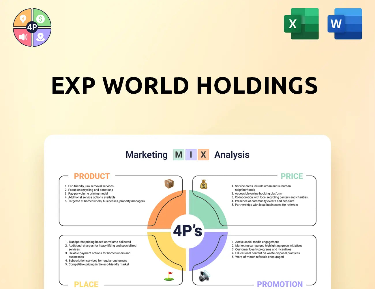 Expworldholdings Marketing Mix