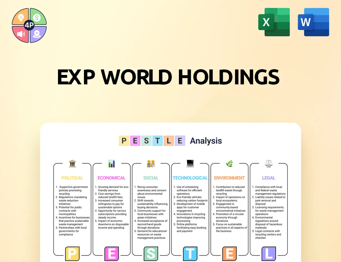 Expworldholdings Pestle Analysis