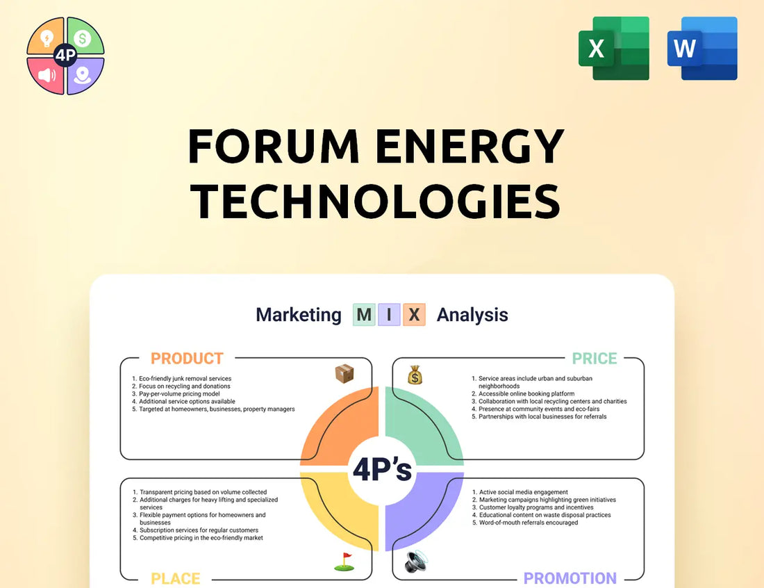 F E T Marketing Mix