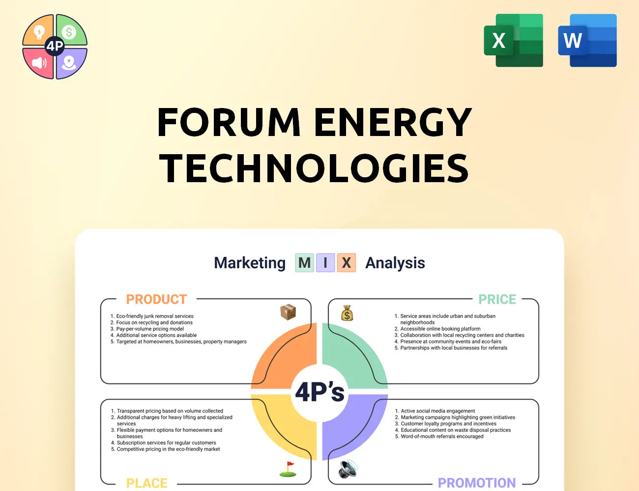 F E T Marketing Mix