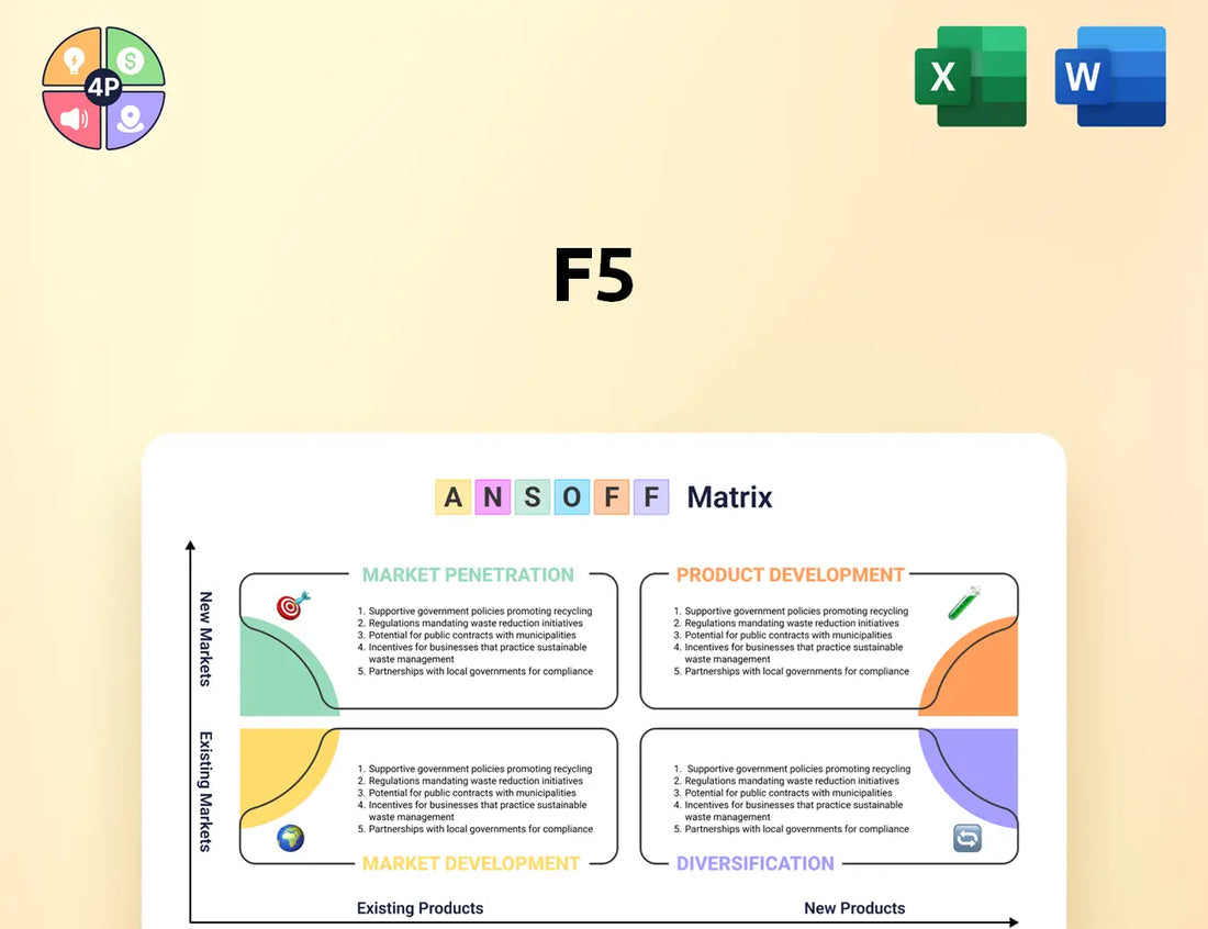 F5 Ansoff Matrix