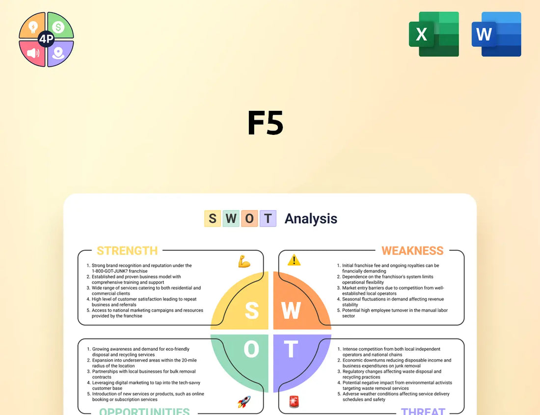 F5 Swot Analysis