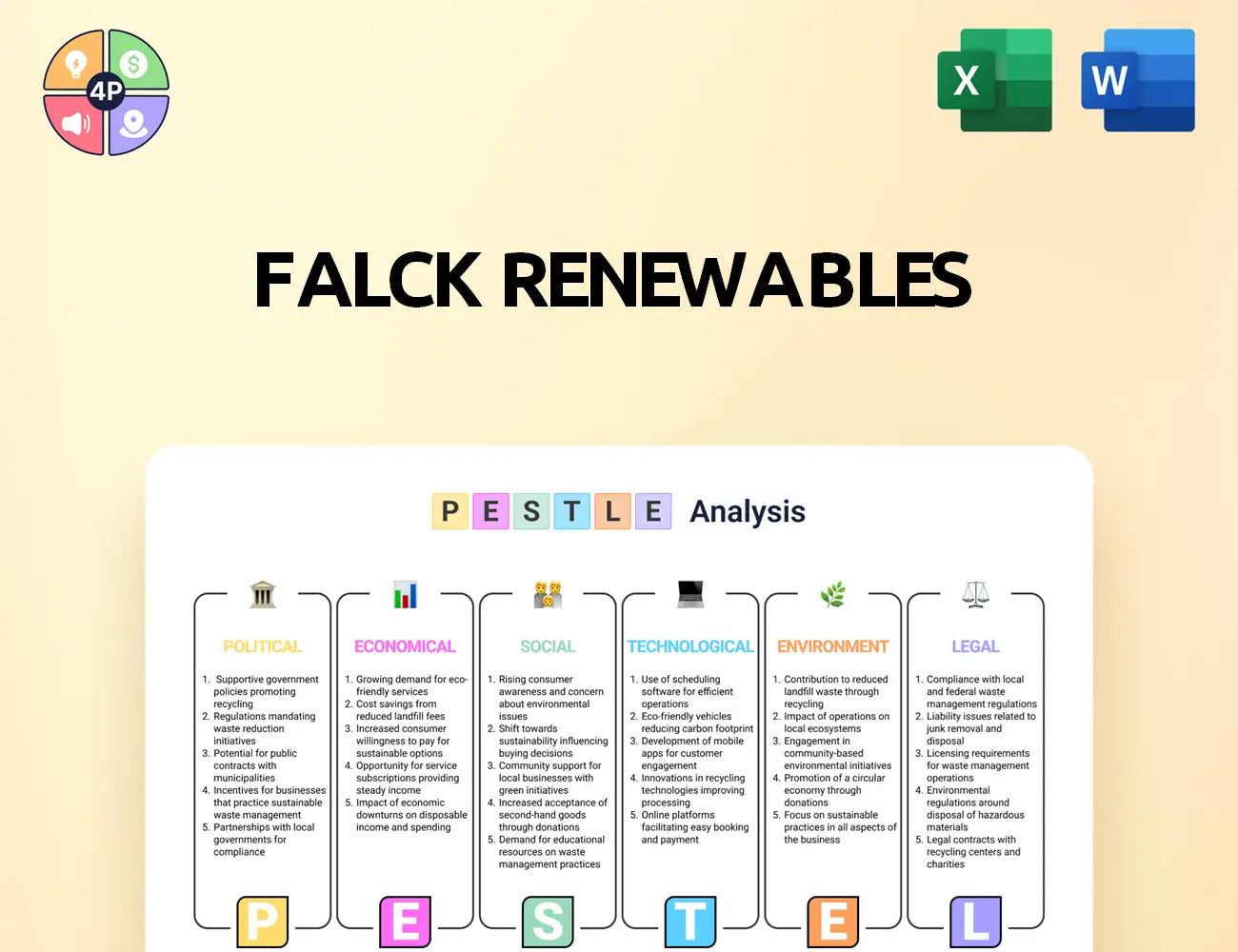 Falckrenewables Pestle Analysis