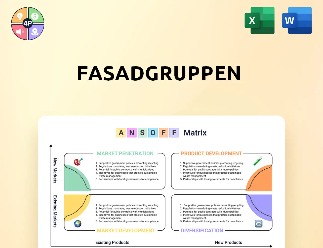 Fasadgruppen Ansoff Matrix